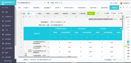俄羅斯公司財(cái)務(wù)軟件與財(cái)務(wù)咨詢 數(shù)字化轉(zhuǎn)型的關(guān)鍵路徑