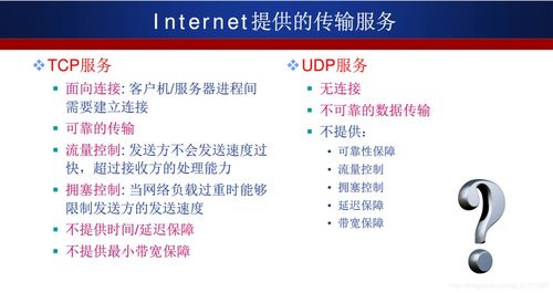 計(jì)算機(jī)網(wǎng)絡(luò)應(yīng)用層服務(wù)概述 架構(gòu)、開發(fā)與服務(wù)優(yōu)化